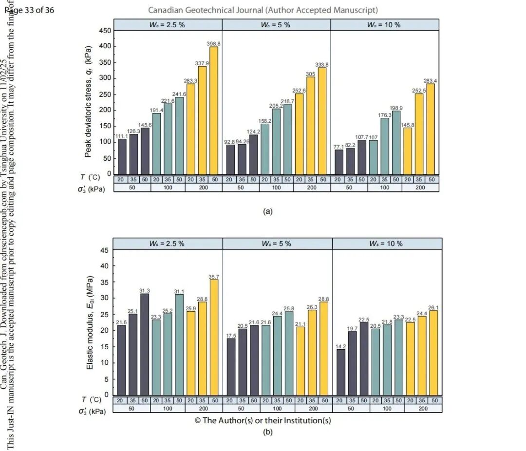 亚洲必赢·bwin(中国唯一)官方网站