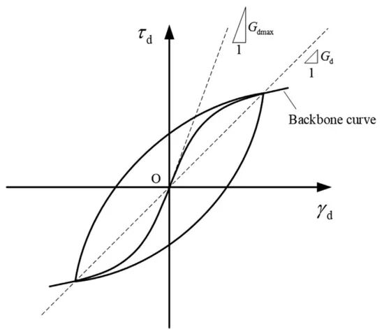 亚洲必赢·bwin(中国唯一)官方网站