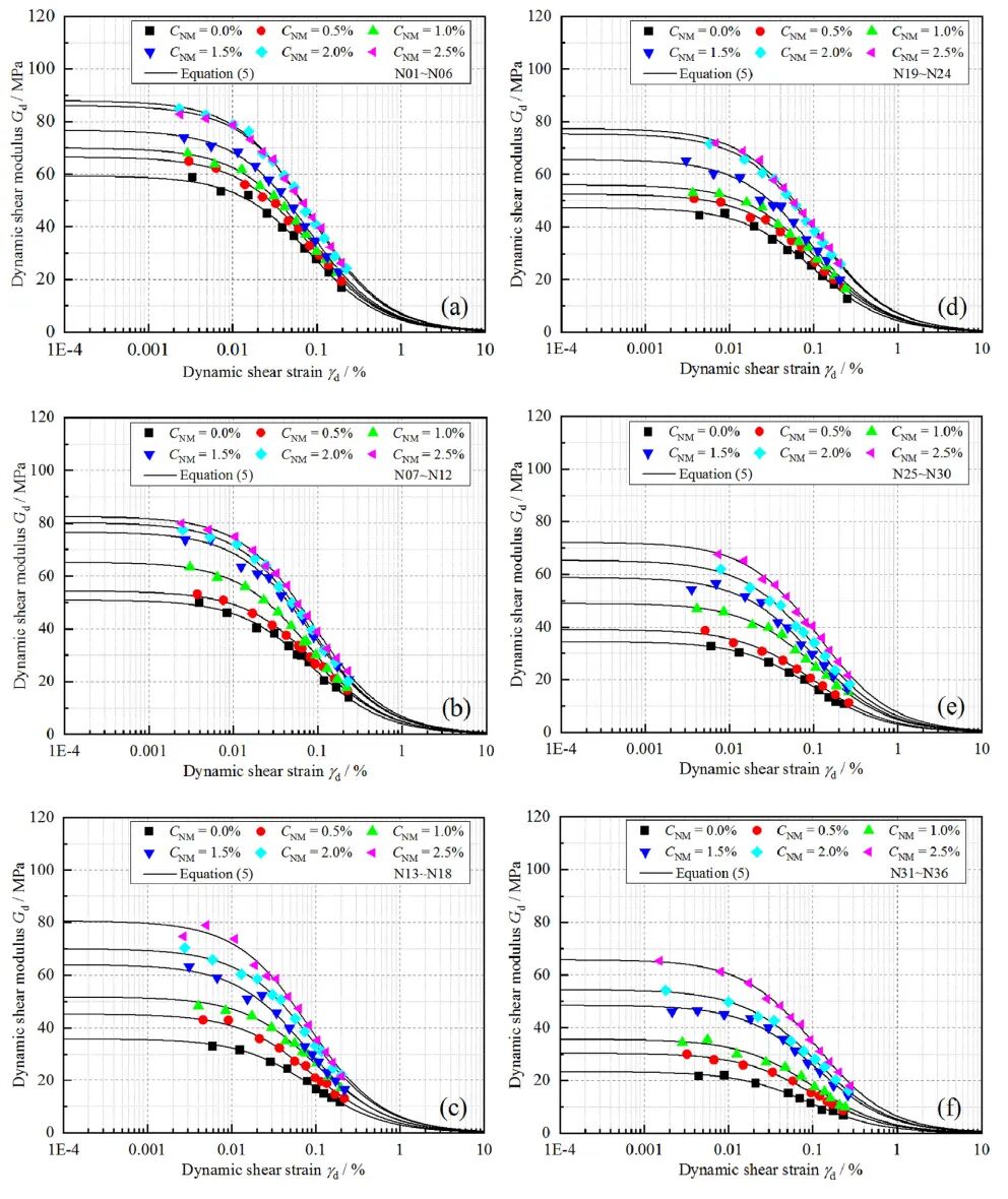 亚洲必赢·bwin(中国唯一)官方网站