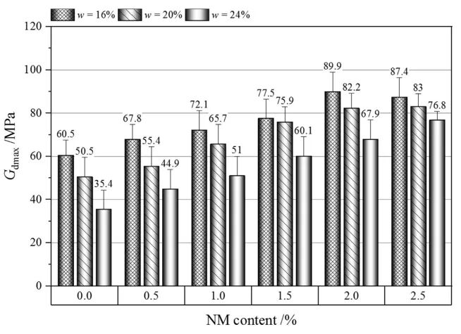 亚洲必赢·bwin(中国唯一)官方网站