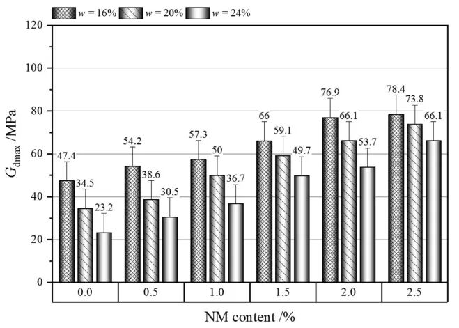 亚洲必赢·bwin(中国唯一)官方网站