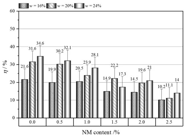 亚洲必赢·bwin(中国唯一)官方网站