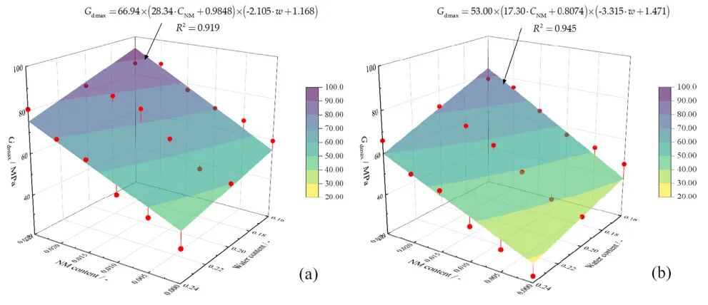 亚洲必赢·bwin(中国唯一)官方网站