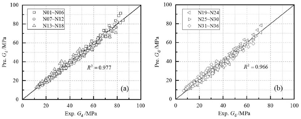 亚洲必赢·bwin(中国唯一)官方网站