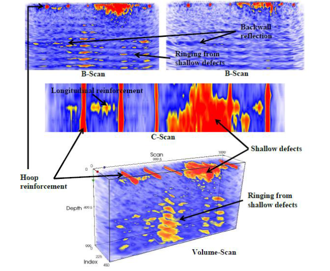 亚洲必赢·bwin(中国唯一)官方网站