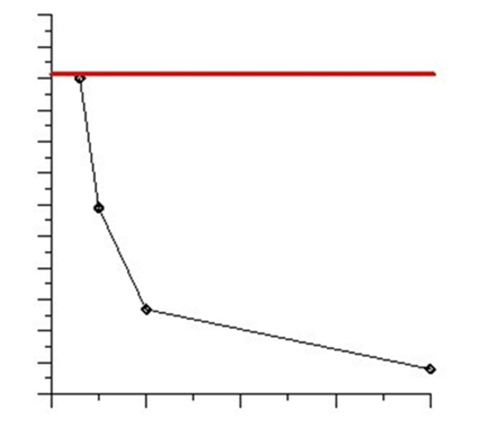 亚洲必赢·bwin(中国唯一)官方网站